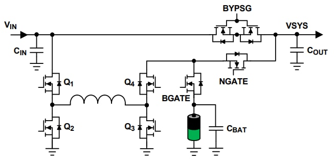 Application Circuit Diagram - Renesas Electronics ISL9241 Buck-Boost Configurable Battery Charger